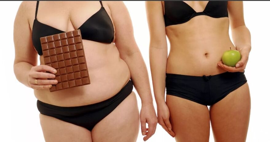 Rule nutrition