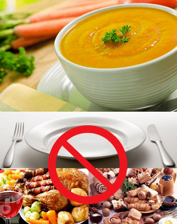 Gastritis diet