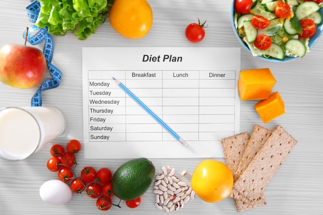 Diet plan