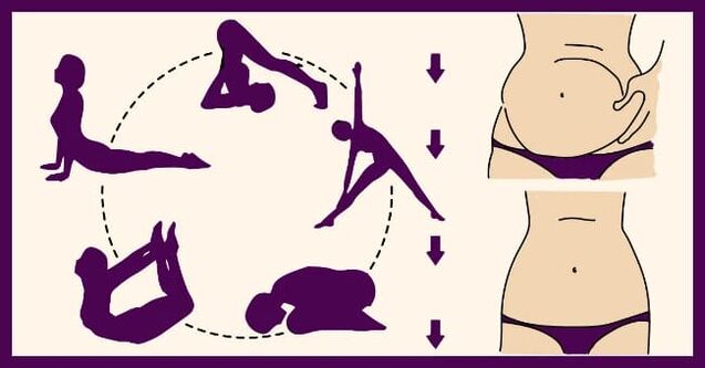 Exercise to reduce weight in the abdomen