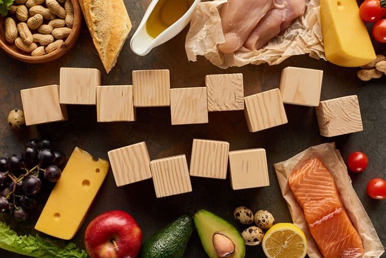 keto diet weight loss