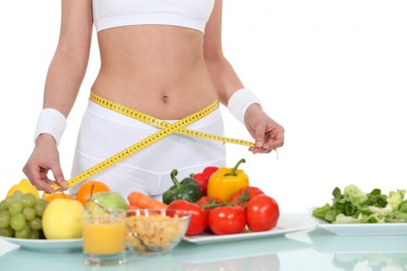Effective weight loss methods and rules