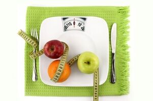 The right diet for weight loss